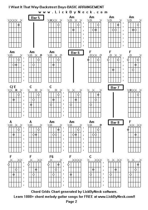 Chord Grids Chart of chord melody fingerstyle guitar song-I Want It That Way-Backstreet Boys-BASIC ARRANGEMENT,generated by LickByNeck software.